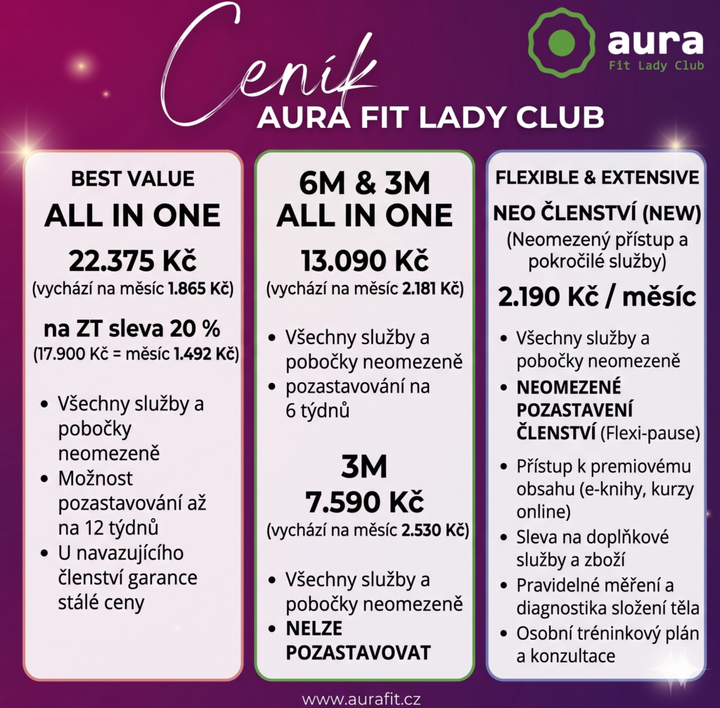 aurafit cenik 2026 07
