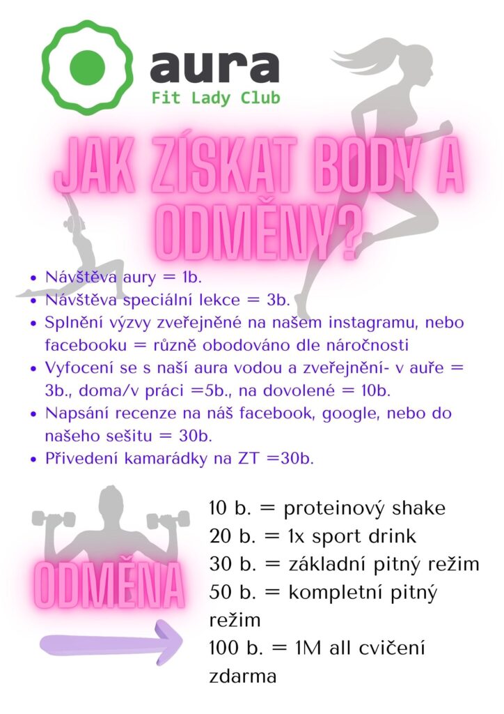 JAk body ziskat